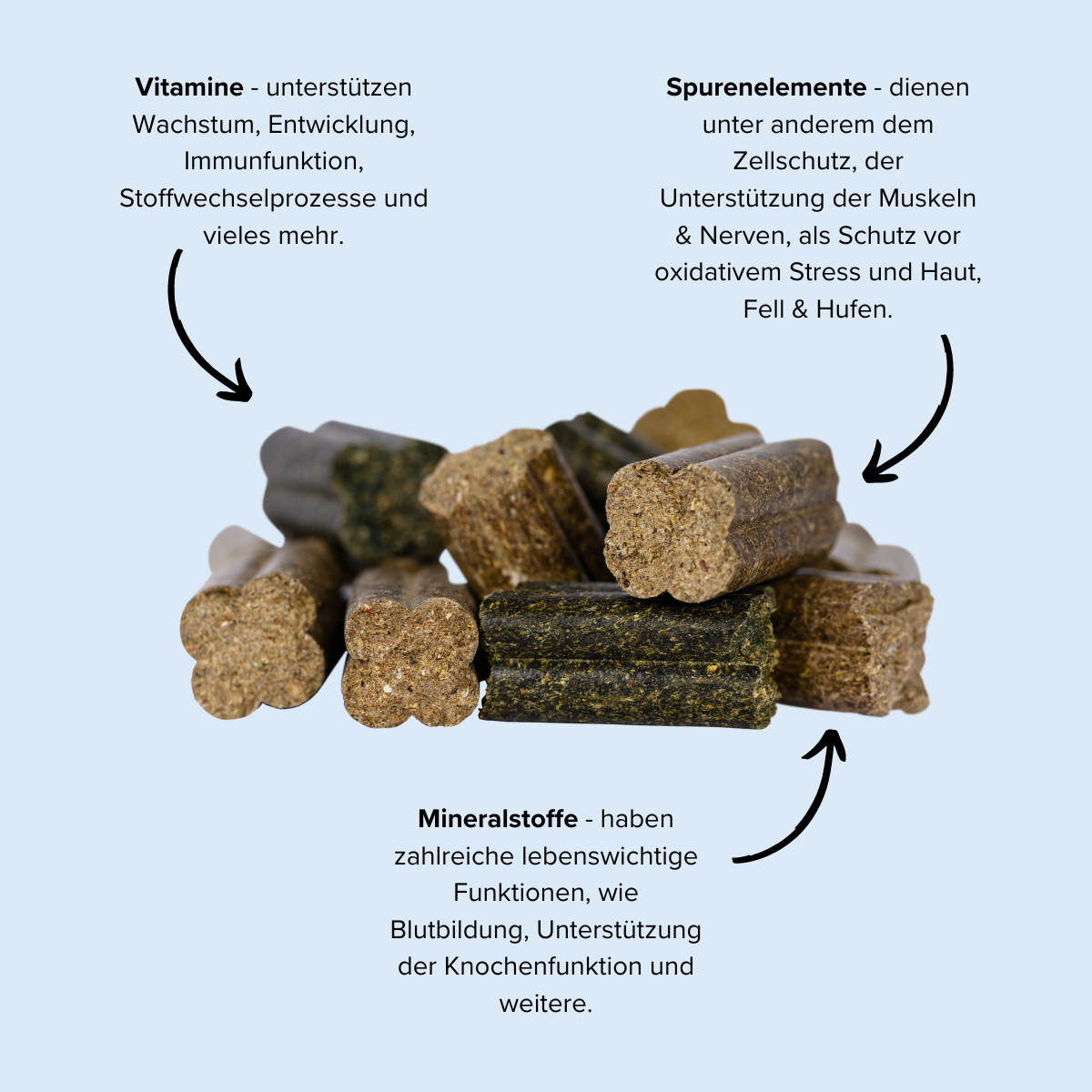 Selenis-Mineralfutter-Pferde-Magic-Mineral-1kg-Inhaltsstoffe