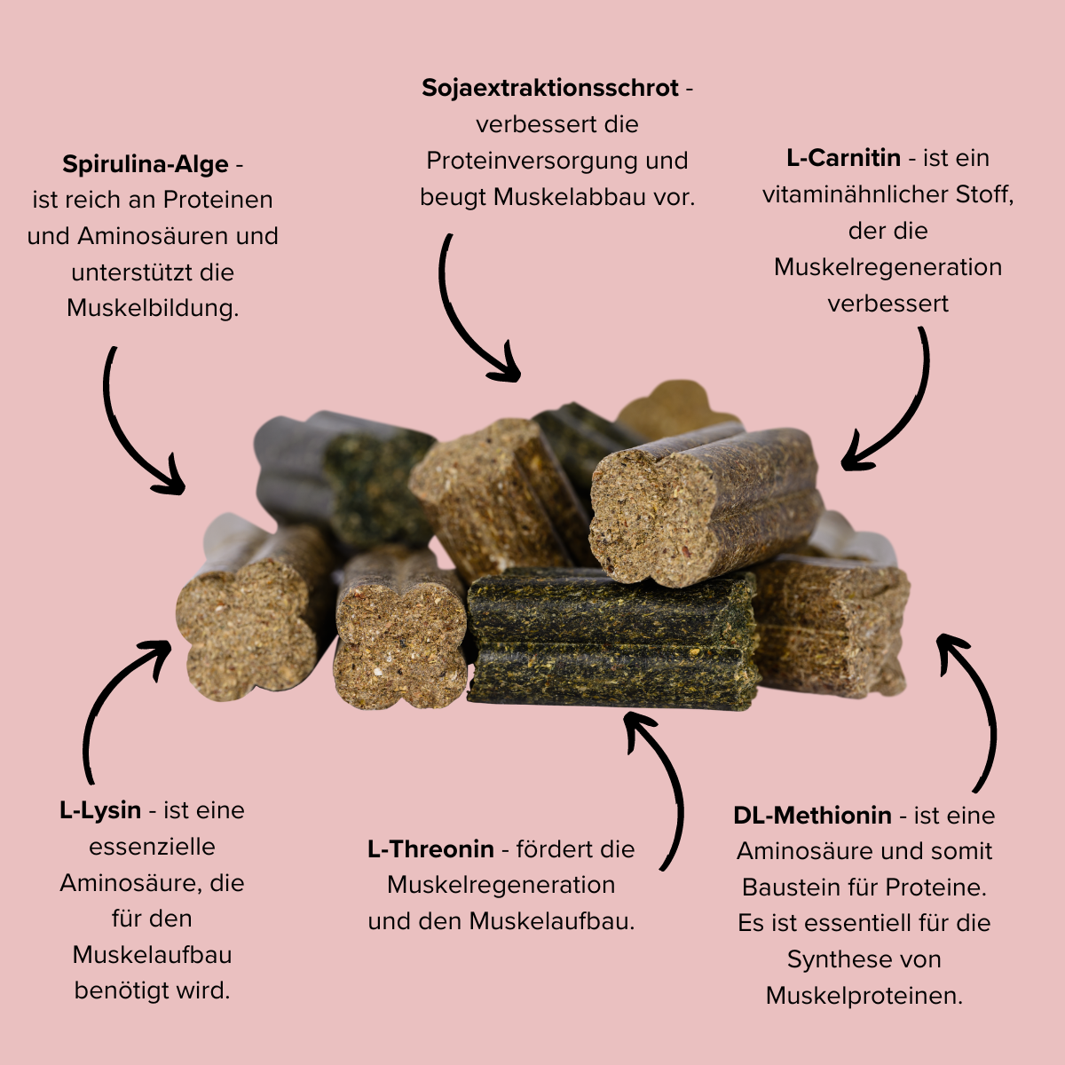 Selenis-Zusatzfutter-Pferde-Muscle-Max-1kg-Inhaltsstoffe